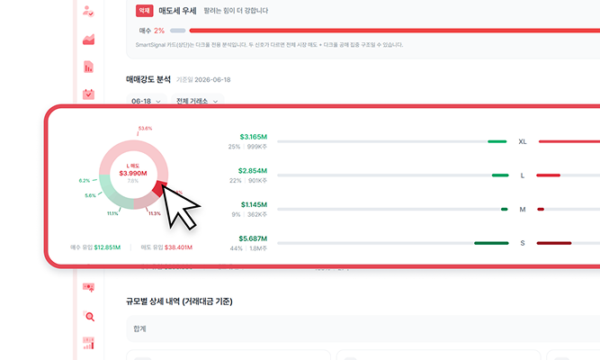 다크풀 분석기