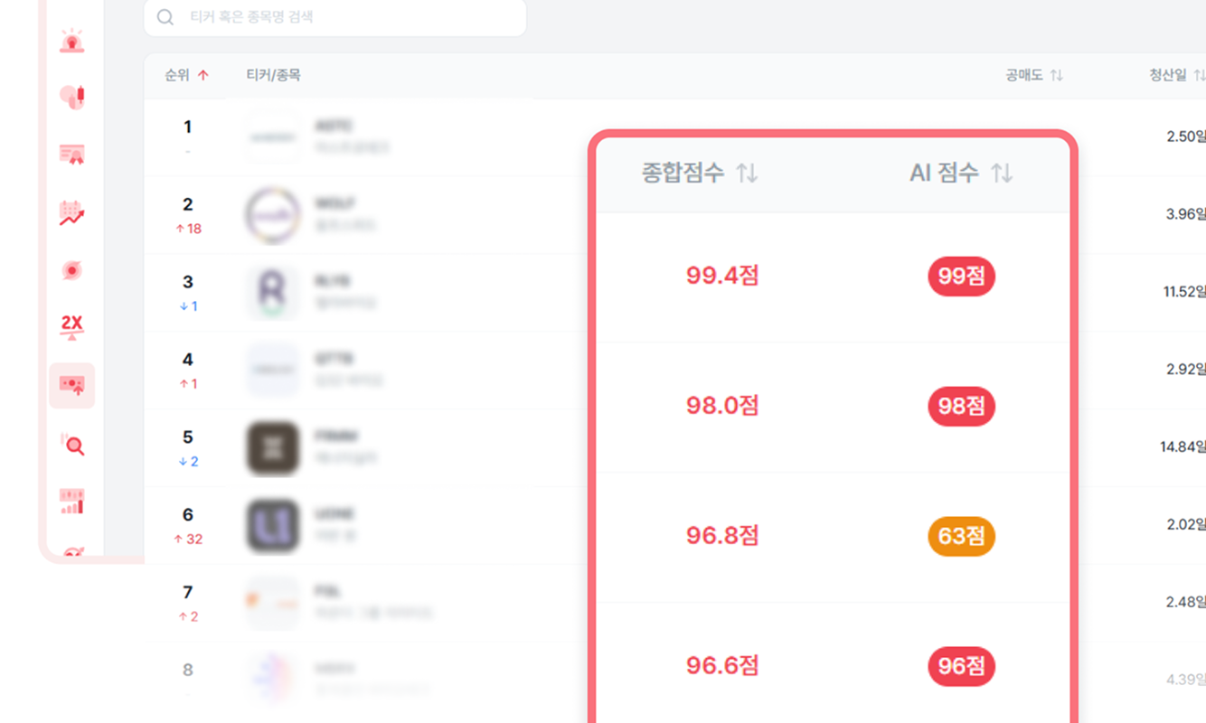 스퀴즈 랭크 스크리너